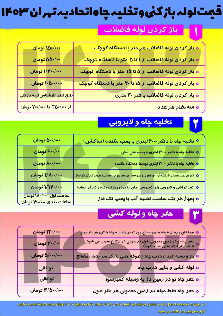 قیمت لوله بازکنی اتحادیه 1403 قیمت فاضلاب بازکنی