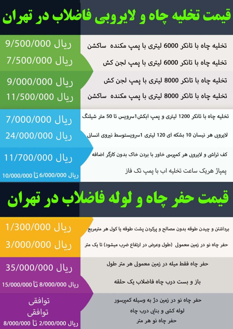 قیمت تخلیه چاه قیمت حفر چاه قیمت لایروبی فاضلاب