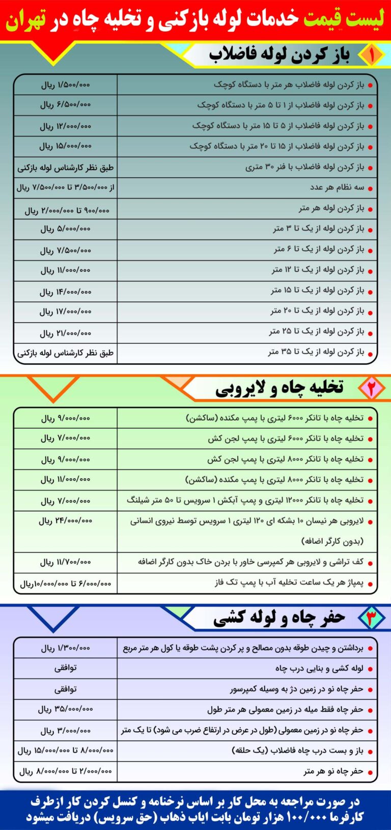 قیمت لوله بازکنی در تهران چاه بازکن تهران