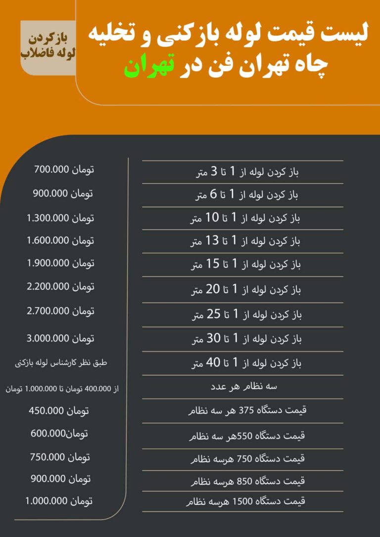 قیمت چاه بازکنی در تهران چاه بازکن تهران